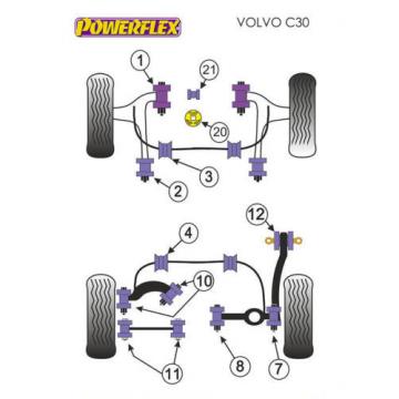 Powerflex Rear Track Control Arm Inner Bushes Volvo C30 06- PFR88-307