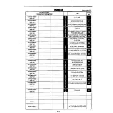 KOBELCO 235SRLC-2 EXCAVATOR SERVICE SHOP MANUAL