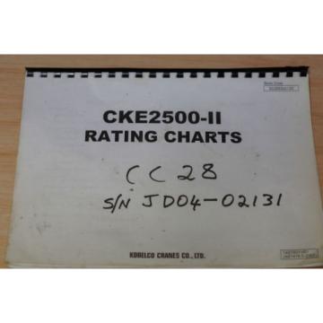 Kobelco CKE2500-II Rating Chart