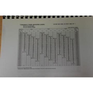 Kobelco CKE2500-II Rating Chart