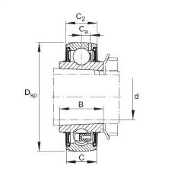 FAG bearing ntn 912a Radial insert ball bearings - UK217