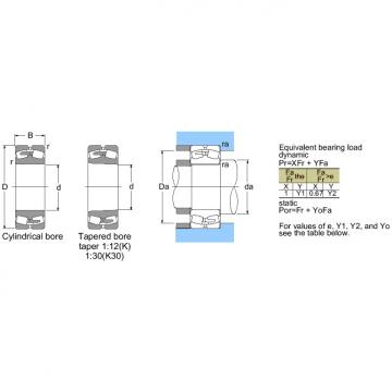 22240BK JAPAN NTN  SPHERICAL  ROLLER  BEARINGS 