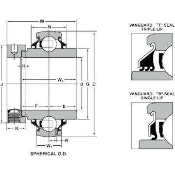 WPS-104-TRNC JAPAN NTN  SPHERICAL  ROLLER  BEARINGS 