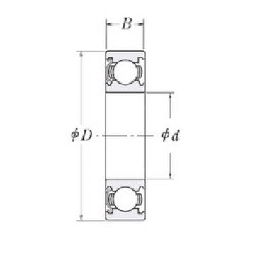 Bearing catalog 17BSWZ02 ZZC2**E**S01 NSK