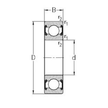 Bearing 13889 TIMKEN BEARING online catalog 6306-2RS2  NKE   