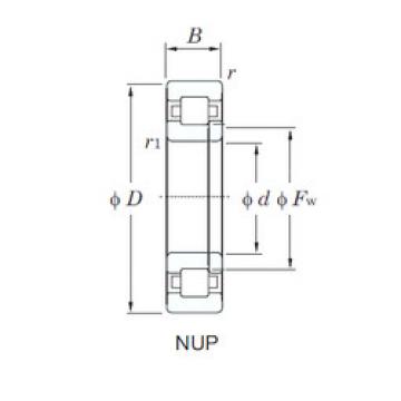 Bearing export BC1B319995A  SKF   