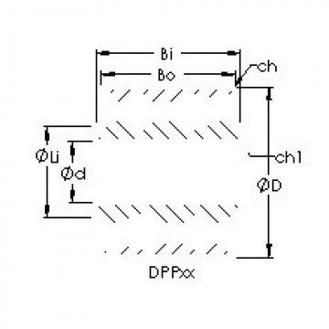 Bearing export DPP4  AST   