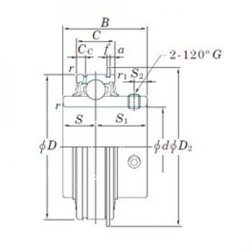 Bearing export ER201  KOYO   