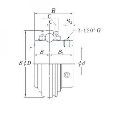 Bearing Original Brand UC207-20L3  KOYO   