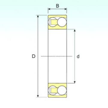 Self-Aligning Ball Bearings 2217 ISB