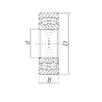 Self-Aligning Ball Bearings 1211 CRAFT