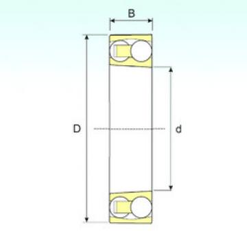 Self-Aligning Ball Bearings 2306 K ISB