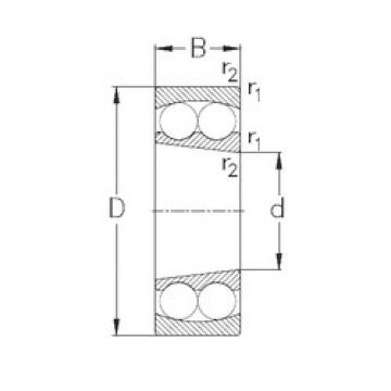 Self-Aligning Ball Bearings 1213-K NKE