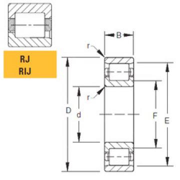 Cylindrical Roller Bearings 105RJ32 Timken