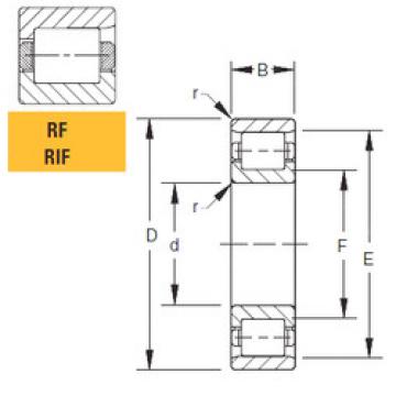 Cylindrical Roller Bearings 120RF30 Timken