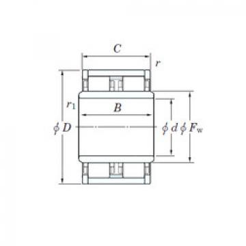 Cylindrical Roller Bearings JC1A KOYO