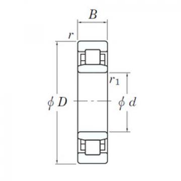 Cylindrical Roller Bearings 3NC NU1017 FY KOYO