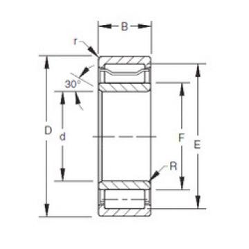 Cylindrical Roller Bearings A-5220-WS Timken