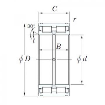 Cylindrical Roller Bearings DC5010N KOYO