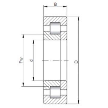 cylindrical bearing nomenclature NUP30/630 CX