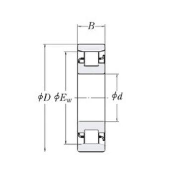 Cylindrical Roller Bearings LRJ1.7/8 RHP