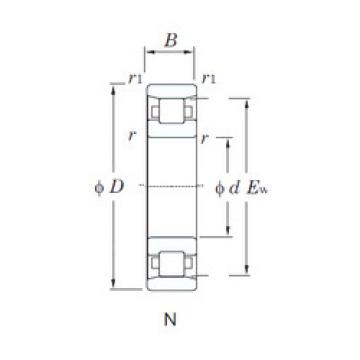 Cylindrical Roller Bearings N208 KOYO