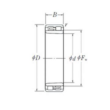 Cylindrical Roller Bearings Distributior NNU 4922 K NSK