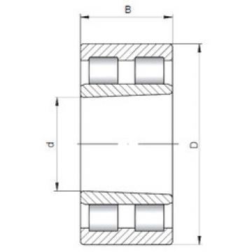 Cylindrical Roller Bearings Distributior NNU49/500K V ISO