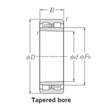 Cylindrical Roller Bearings Distributior NNU4921K NTN