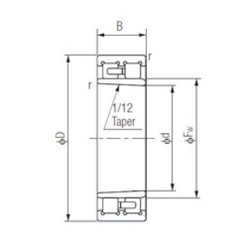 Cylindrical Roller Bearings Distributior NNU4928K NACHI