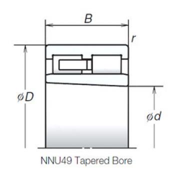 Cylindrical Roller Bearings Distributior NNU4930MBKR NSK