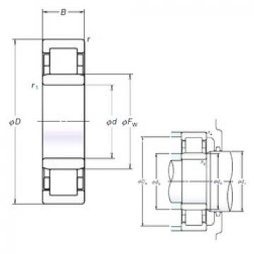 Cylindrical Roller Bearings Distributior NU208EM NSK