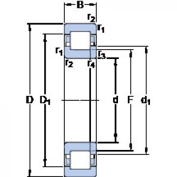 Cylindrical Roller Bearings Distributior NUP 2320 ECML SKF