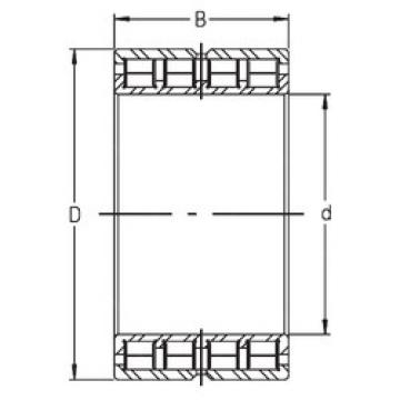 cylindrical bearing nomenclature SL12 916 INA