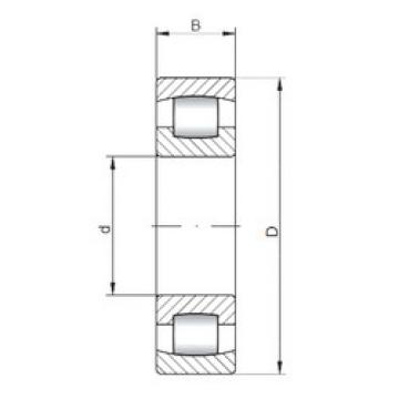 Spherical Roller Bearings 20207 C CX