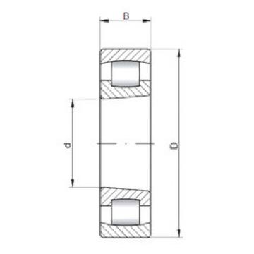 Spherical Roller Bearings 20206 K ISO