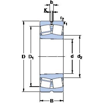 Spherical Roller Bearings 21317 EK SKF