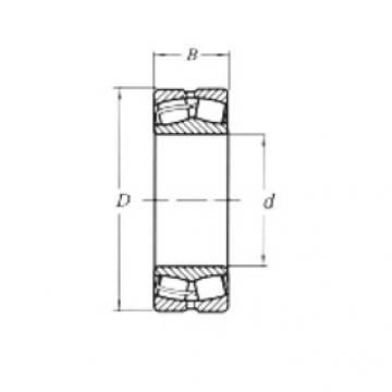 Spherical Roller Bearings 22206CW33 CRAFT