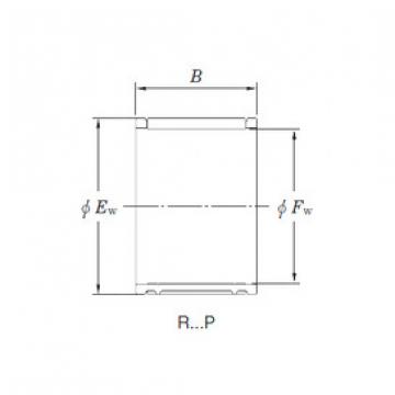 needle roller thrust bearing catalog 14R1818AP-1 KOYO