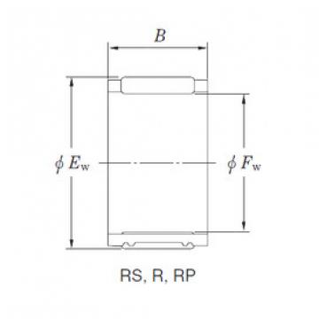 Needle Roller Bearing Manufacture R14/17A KOYO