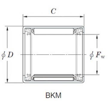 needle roller thrust bearing catalog 17BKM2517JBUUH KOYO