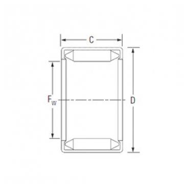 needle roller thrust bearing catalog 15BM2110 KOYO