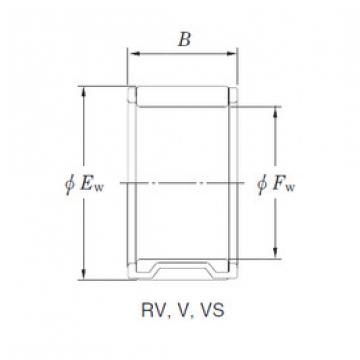 Needle Roller Bearing Manufacture RV152109-4 KOYO