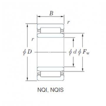 Needle Roller Bearing Manufacture NQI20/12 KOYO