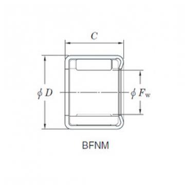 needle roller thrust bearing catalog 4BFNM88 KOYO