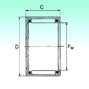 needle roller thrust bearing catalog BK 0509 NBS