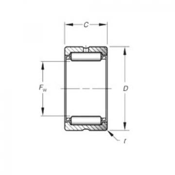 needle roller thrust bearing catalog HJ-122012 Timken