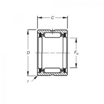 needle roller thrust bearing catalog HJ-162416,2RS Timken