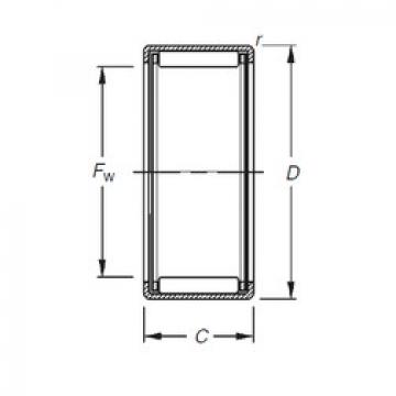 needle roller thrust bearing catalog HK0306 Timken