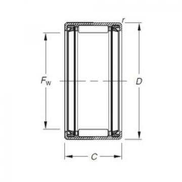 needle roller thrust bearing catalog JTT-814 Timken